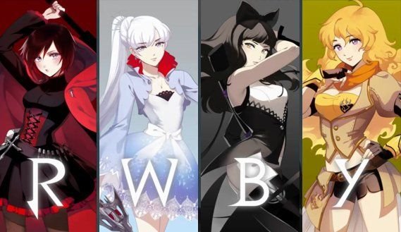 El volumen 6 de ‘RWBY’ se estrenará este otoño