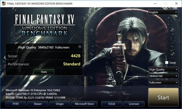 Square Enix presenta benchmark para ‘Final Fantasy XV Windows Edition’