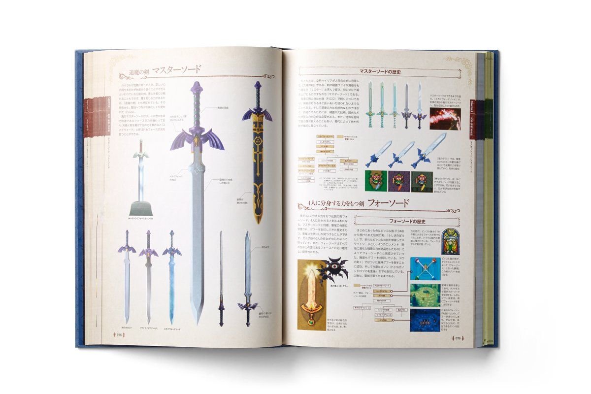 Imágenes de la Enciclopedia de ‘The Legend of Zelda’
