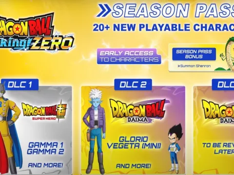 DRAGON BALL: Sparking! ZERO desvela algunos de los contenidos de su segundo DLC