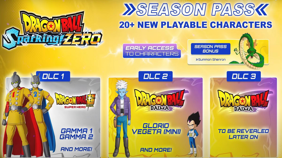 DRAGON BALL: Sparking! ZERO desvela algunos de los contenidos de su segundo DLC